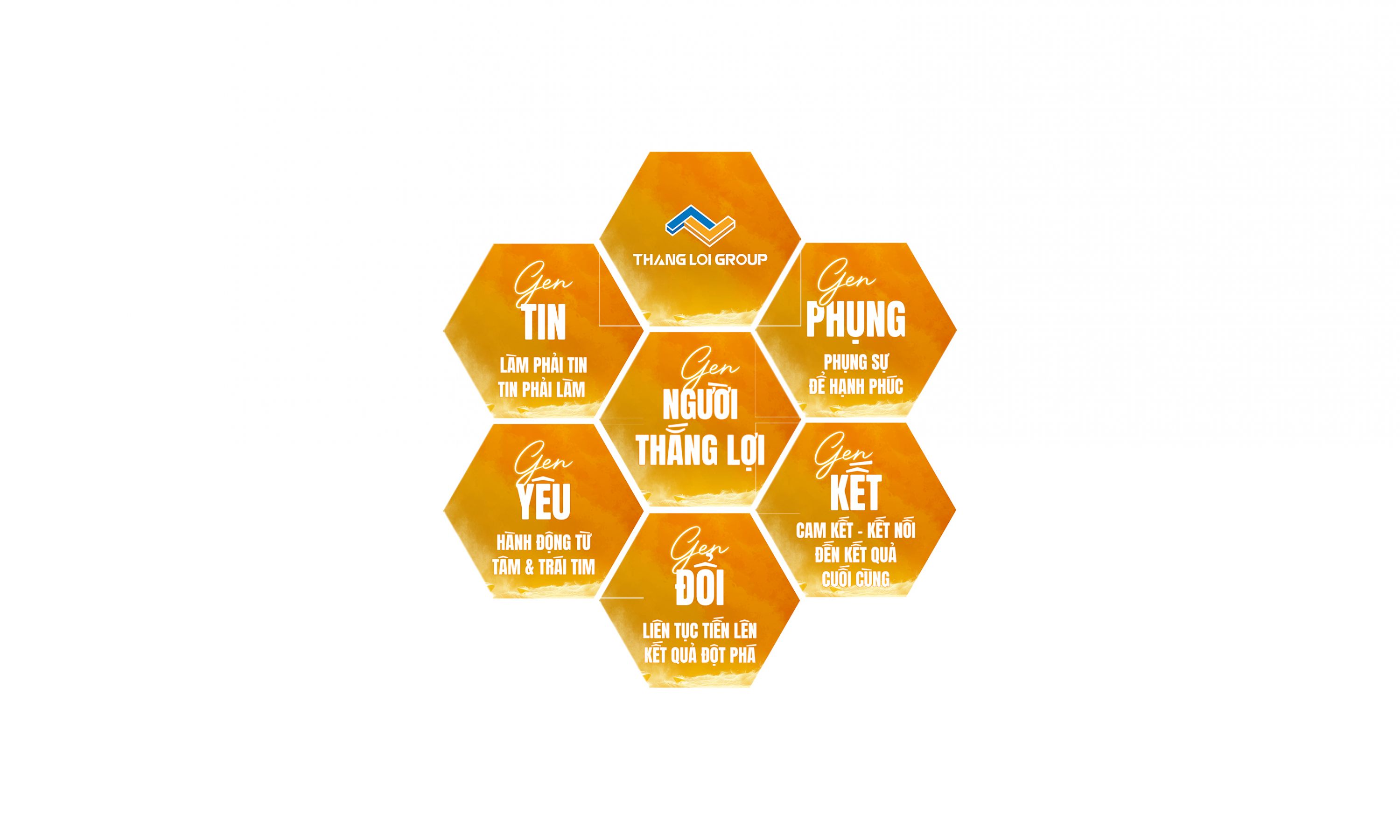 Giới thiệu bộ GEN Người Thắng Lợi